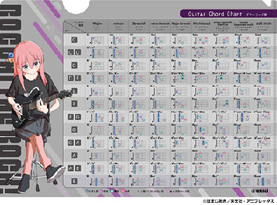 アニメ「ぼっち・ざ・ろっく!」×ヤマハ コード早見表クリアファイル