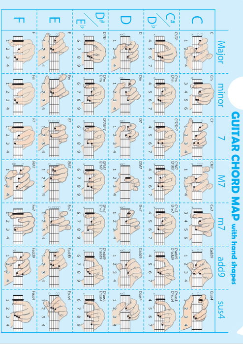 PRSP-48 イラストでわかるギターコードファイル